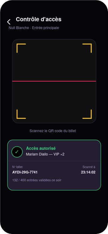 Contrôle d'accès par scan